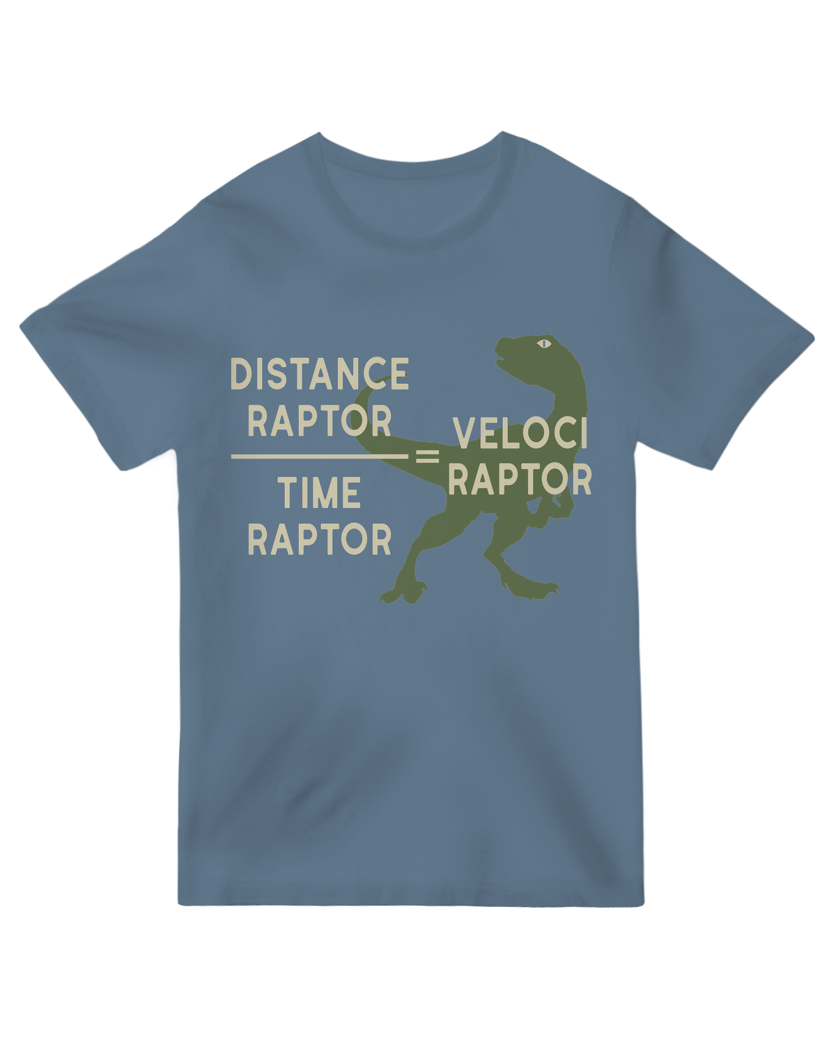 Equations Of Motion Science Velociraptor