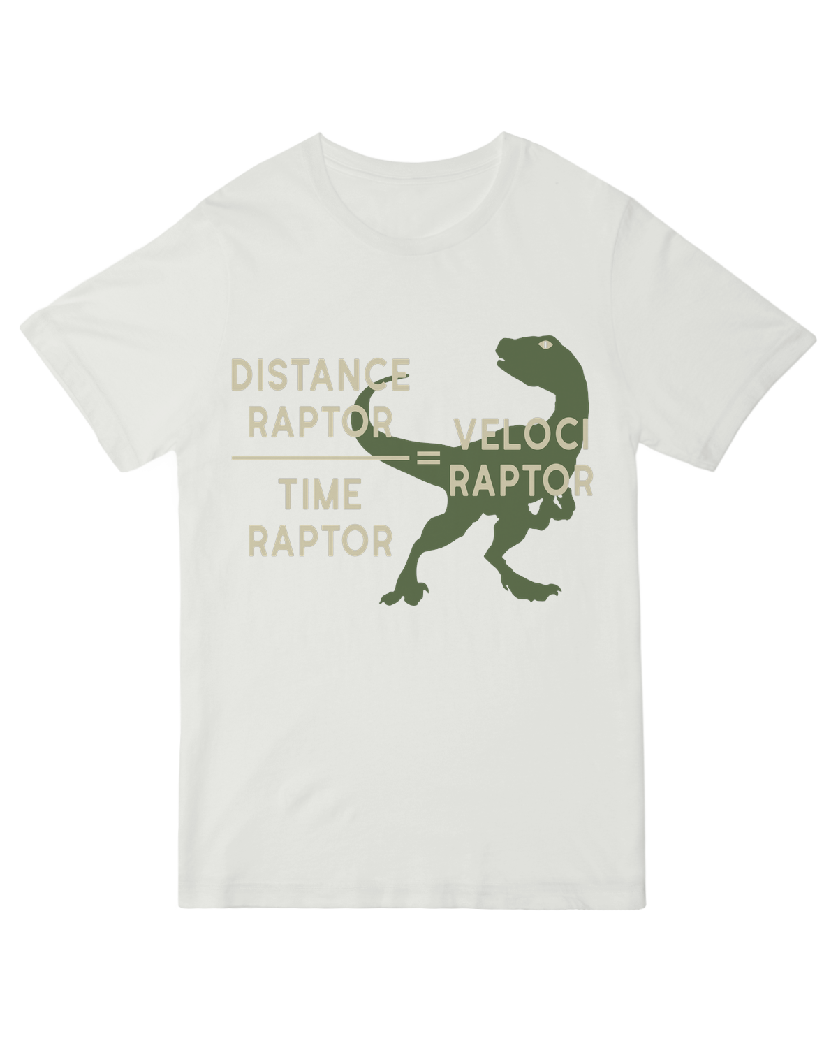 Equations Of Motion Science Velociraptor