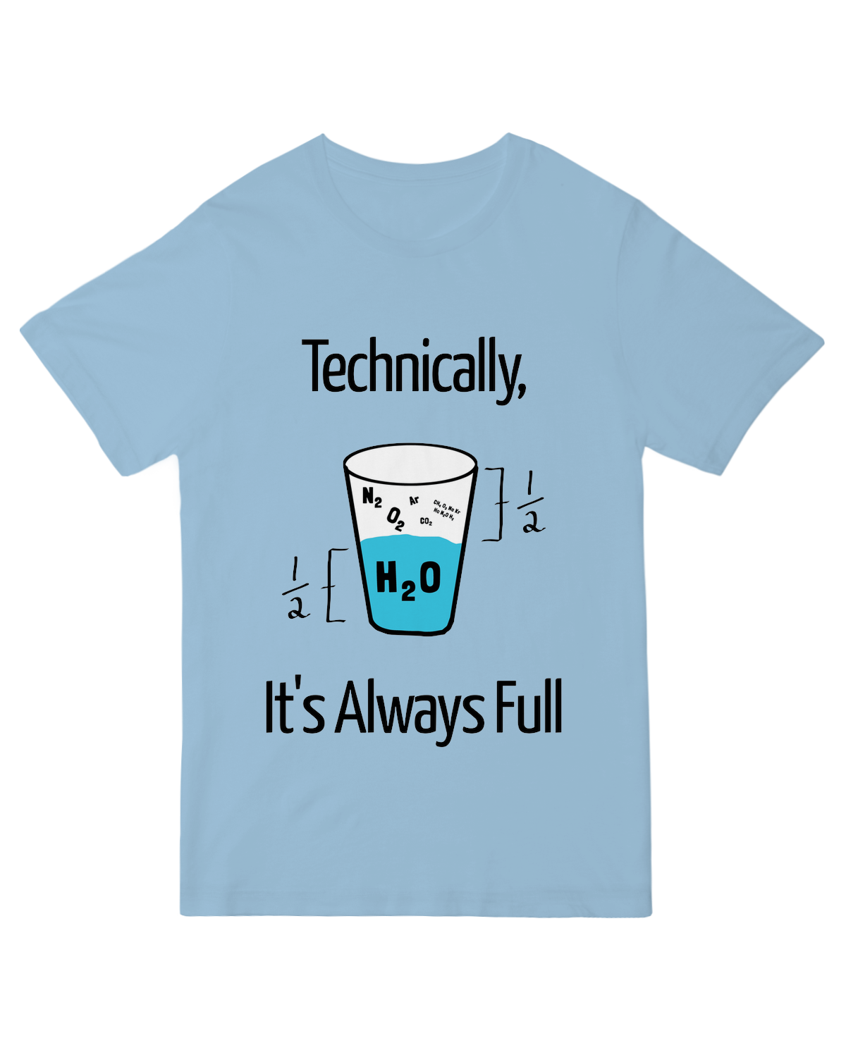 It's Always Full Science Nerd