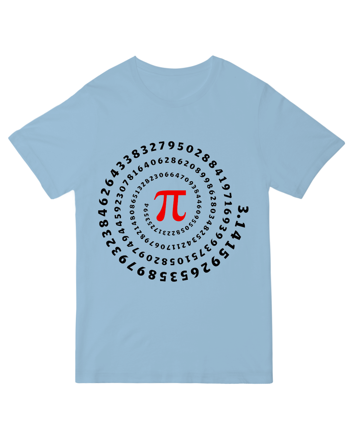 Pi Science Number Sequence Classic