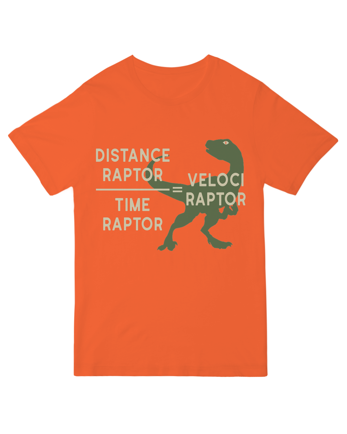 Equations Of Motion Science Velociraptor
