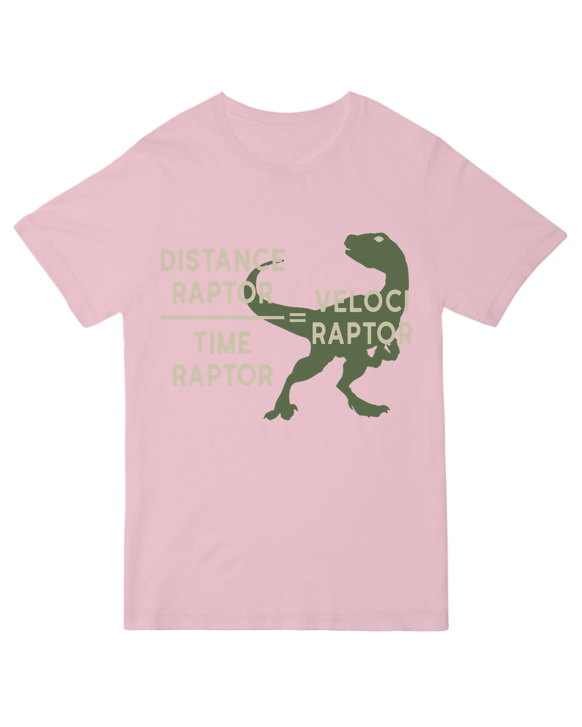 Equations Of Motion Science Velociraptor