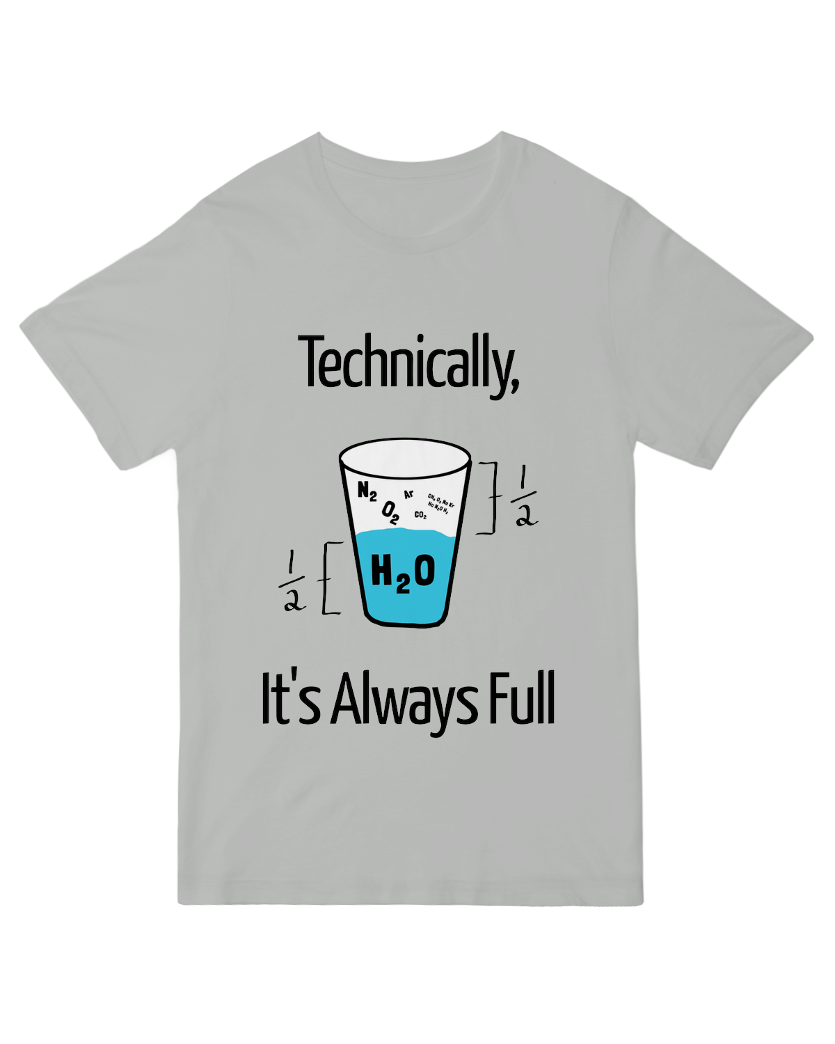 It's Always Full Science Nerd