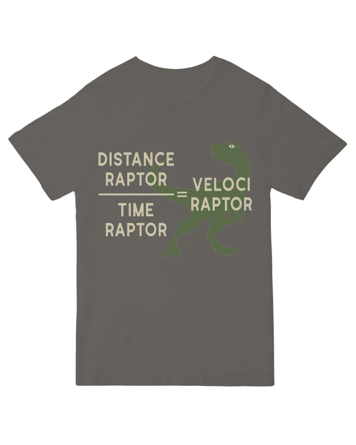 Equations Of Motion Science Velociraptor