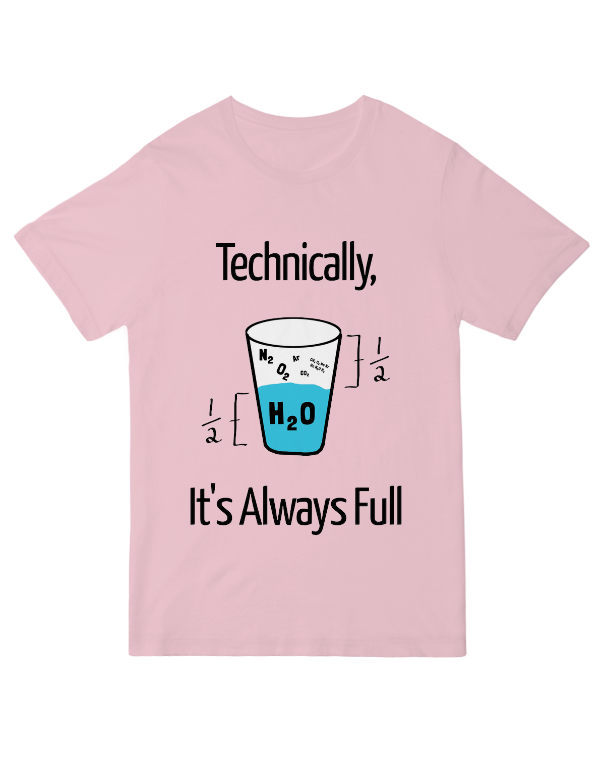 It's Always Full Science Nerd