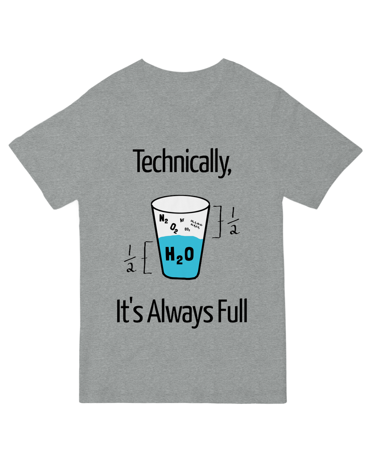 It's Always Full Science Nerd