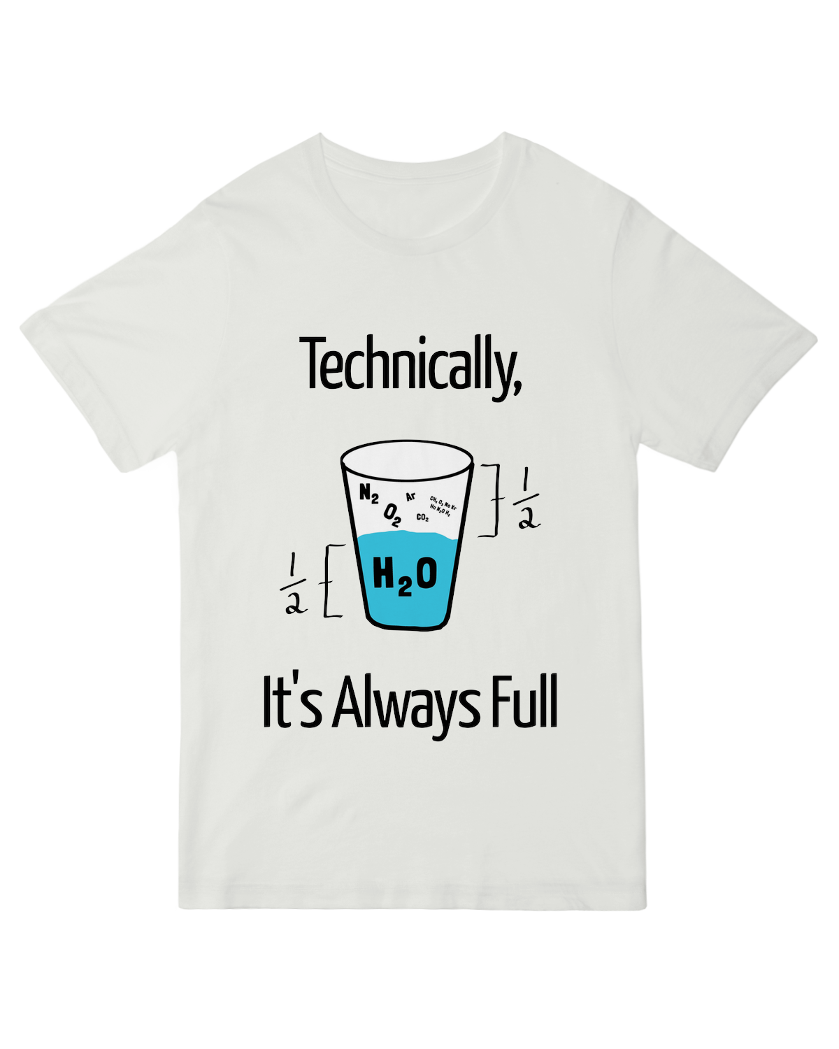 It's Always Full Science Nerd