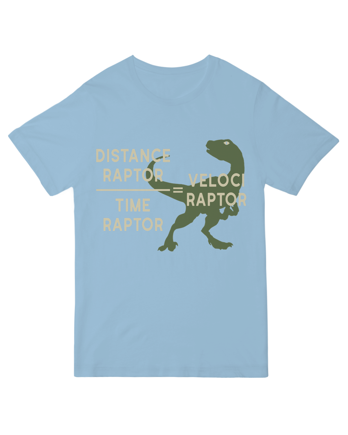 Equations Of Motion Science Velociraptor