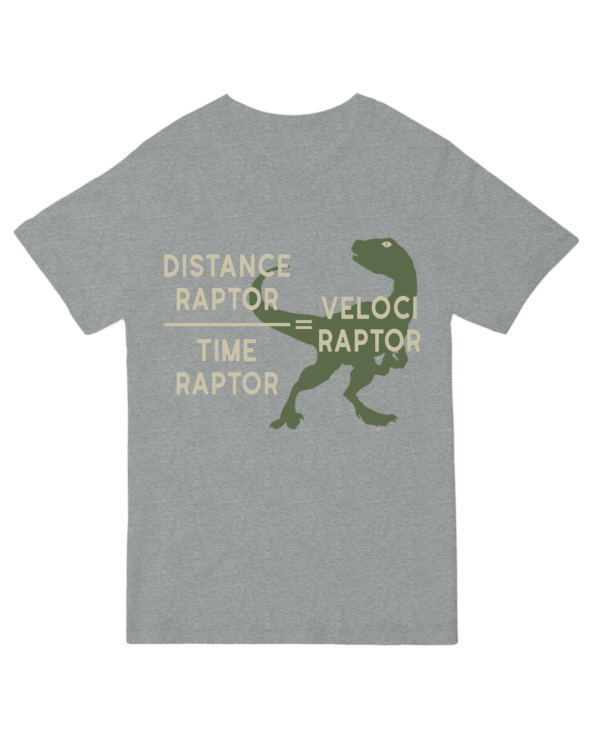 Equations Of Motion Science Velociraptor