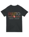 PLUTO Nerd