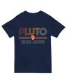 PLUTO Nerd