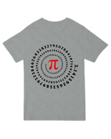 Pi Science Number Sequence Classic