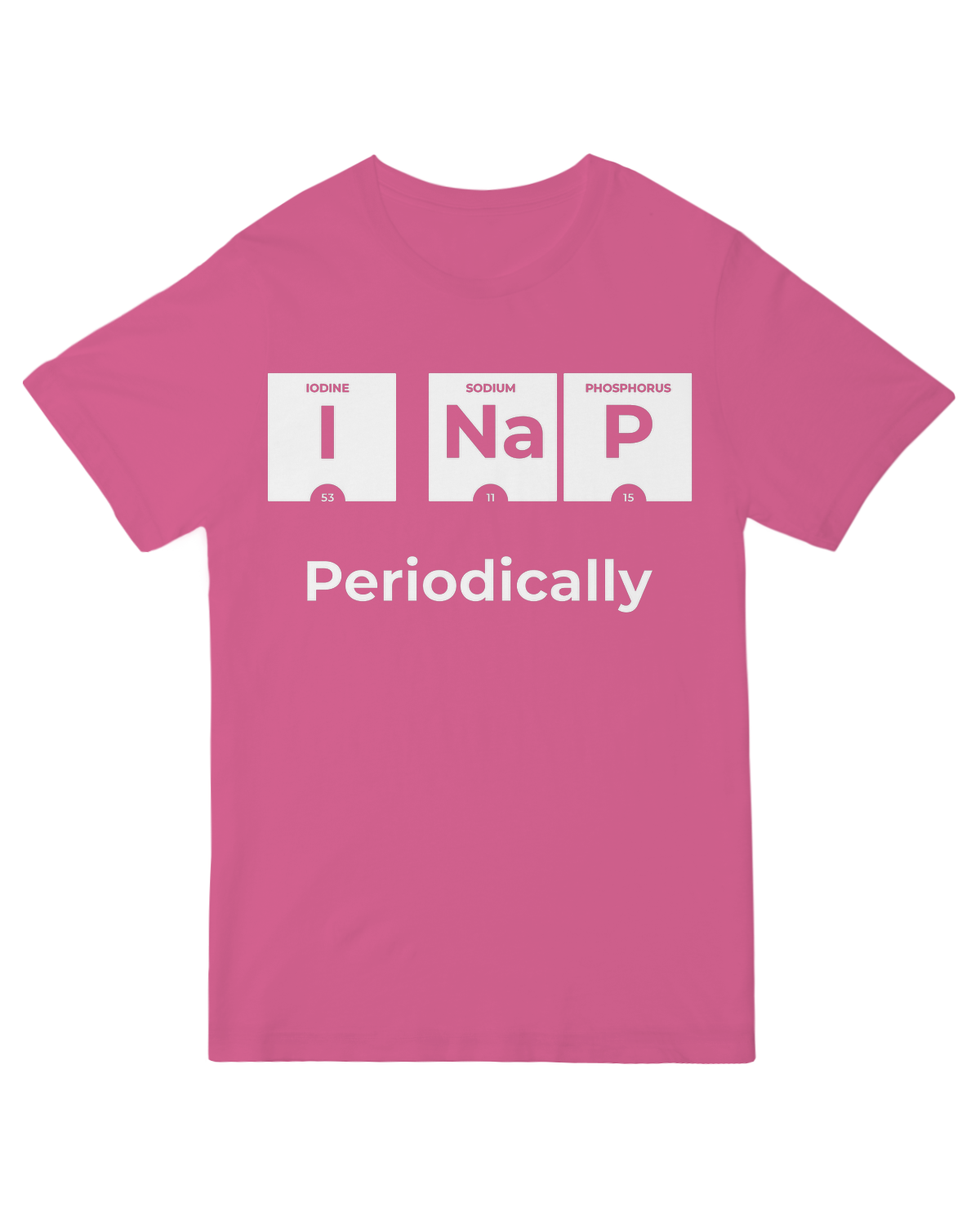 I NaP Periodically