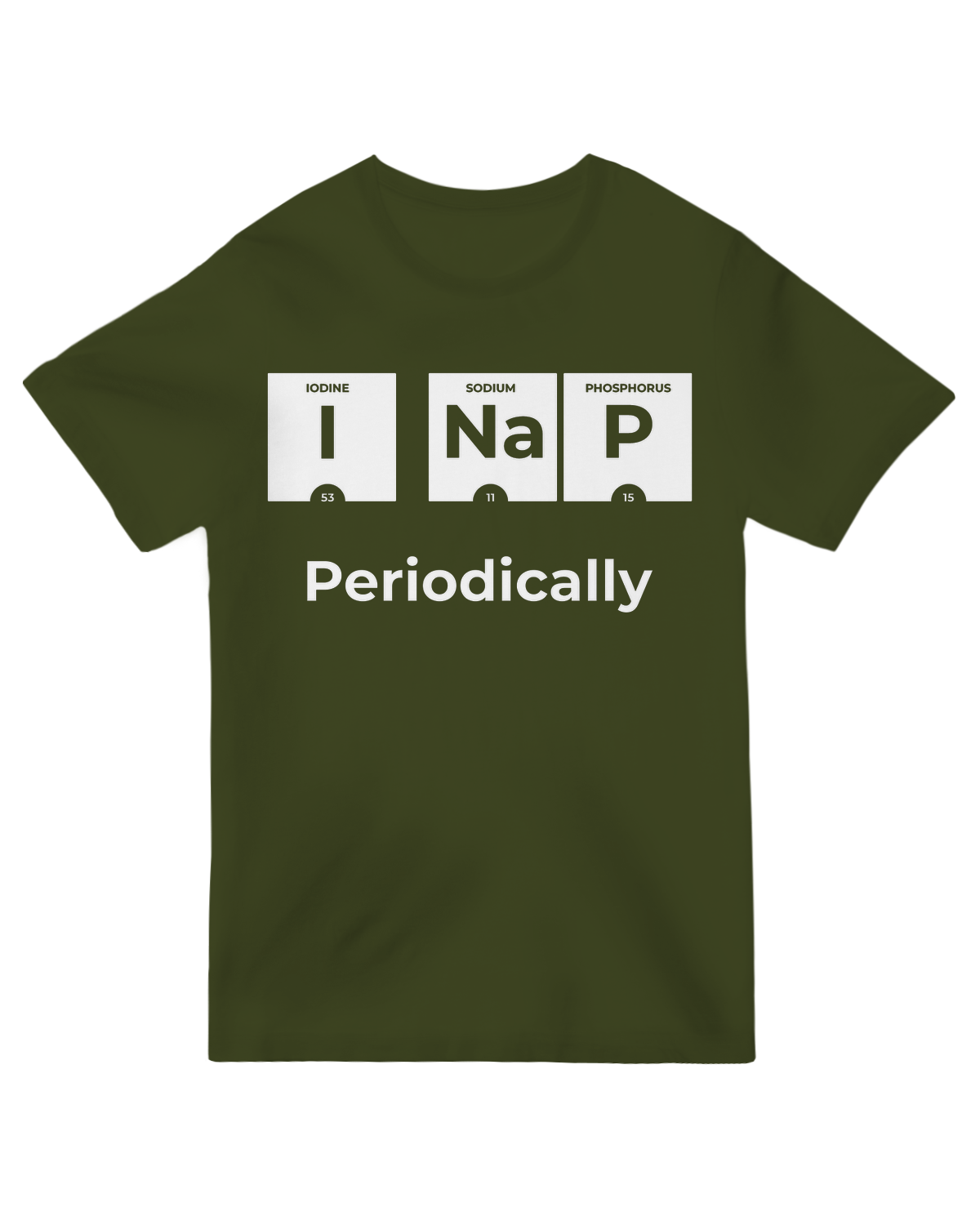 I NaP Periodically