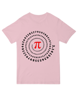 Pi Science Number Sequence Classic